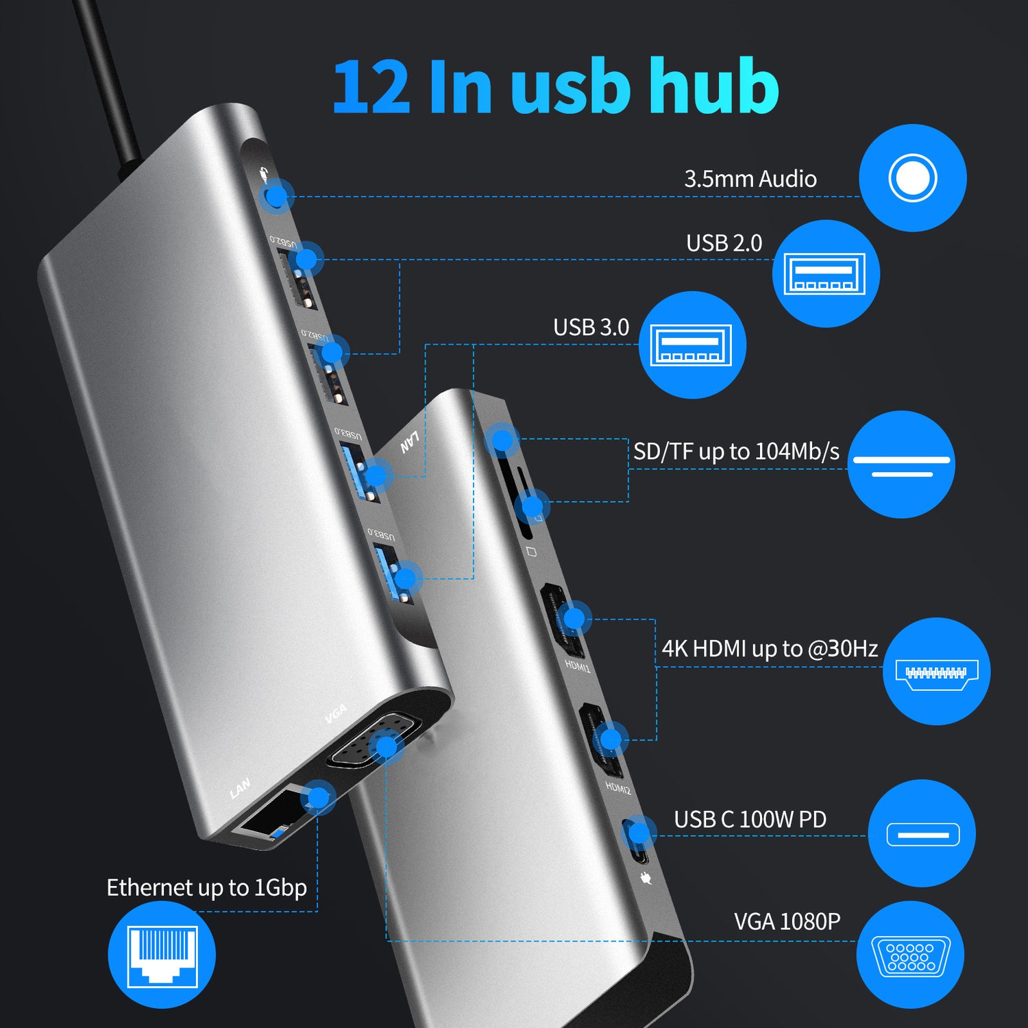 12 in 1 usb c hub, dual hdmi vga dock, type c docking station, macbook usb c adapter, laptop multiport hub, usb c same screen converter, triple displa