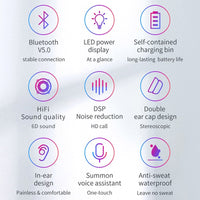 Baseus W01 TWS Bluetooth Earphone Wireless Headphone Bluetooth 5.0 Stereo Bass Wireless earphones With HD Microphone For Phone