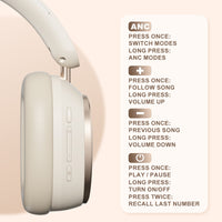 M12 Bluetooth earphones wireless head mounted ANC noise cancelling head mounted earphones all inclusive earphones